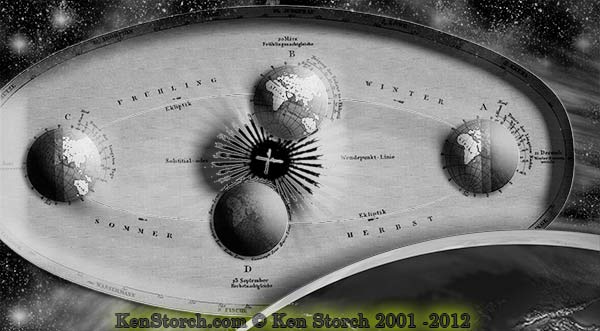 A Universal Peek - detail © Ken Storch 2001-2012